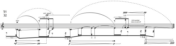 An Expanded Index... - Excerpt